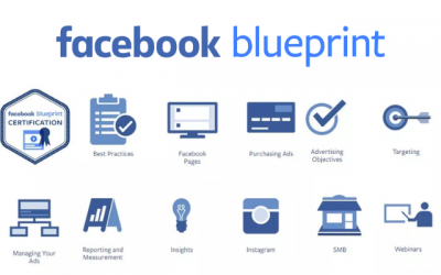 Facebook blueprint và tầm quan trọng đối với marketer