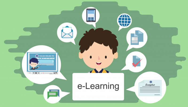 6 loại số hoá bài giảng E-Learning có tính ứng dụng và hiệu quả cao nhất