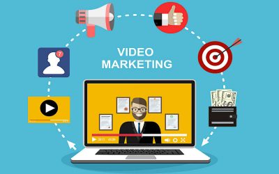 Bật mí 5 loại Video Marketing giúp bạn chiếm lĩnh thị trường năm 2024